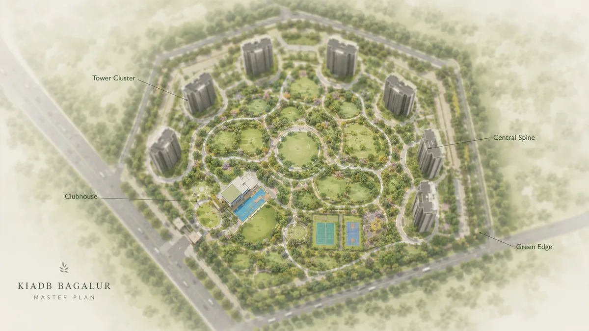 Nikoo Homes 9 master plan for the KIADB Bagalur cluster showing the offset tower clusters, the central clubhouse, the Central Spine, the sports courts and the green edge
